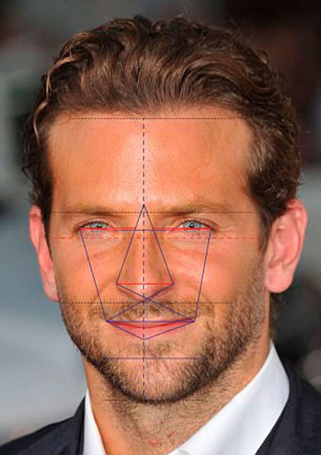 Bradley Cooper 91,80%. 