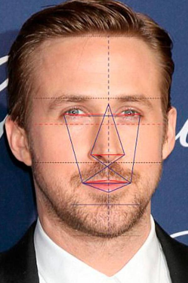 Ryan Gosling 87,48%. 