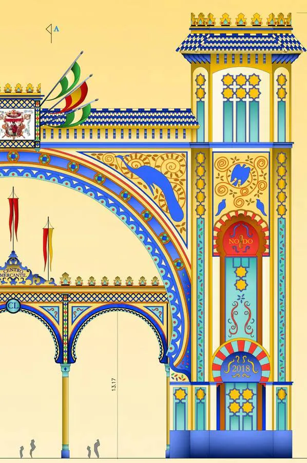 La portada de la Feria de Abril de Sevilla 2018, al detalle