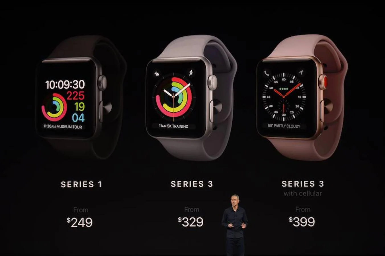 Presentaciones del Apple Watch. 