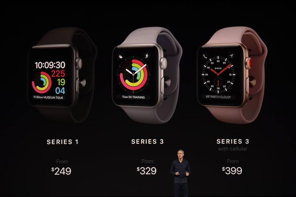Presentaciones del Apple Watch. 