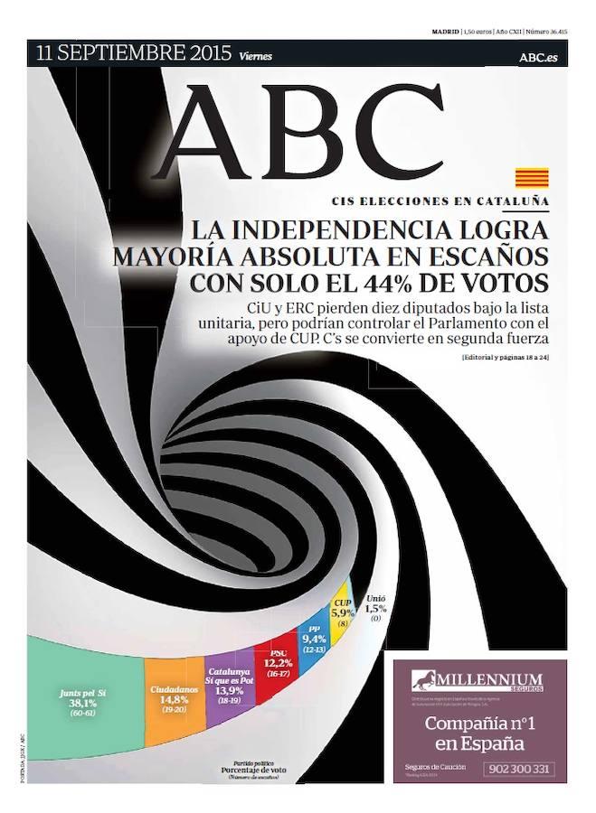 El independentismo afrontó las elecciones del 27 de septiembre de 2015 en clave plebiscitaria. 