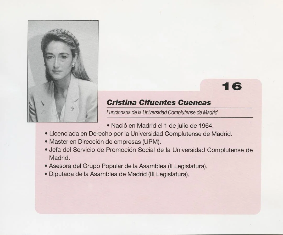 Ficha informativa de Cristina Cifuentes, candidata por el PP en las elecciones autonómicas en la Comunidad de Madrid en 1995. 