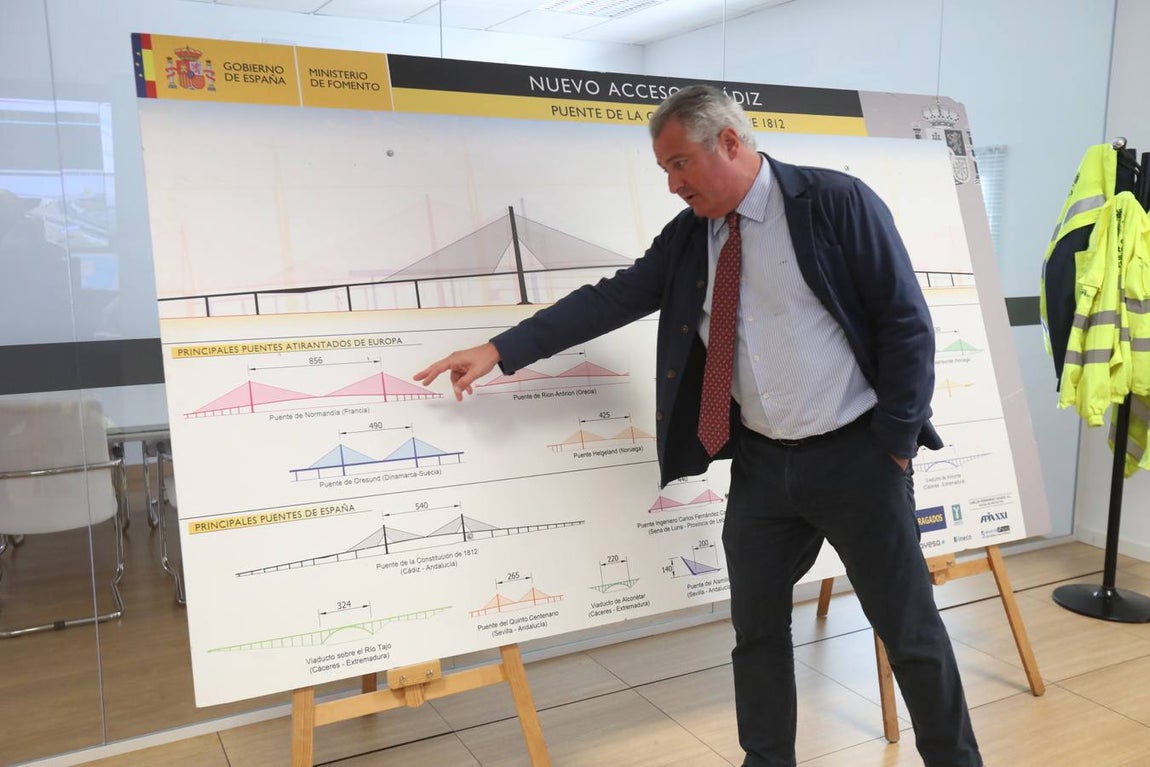 Fotos: En el corazón del Puente de la Constitución de Cádiz