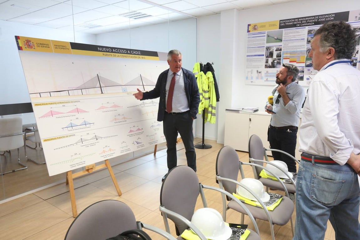 Fotos: En el corazón del Puente de la Constitución de Cádiz
