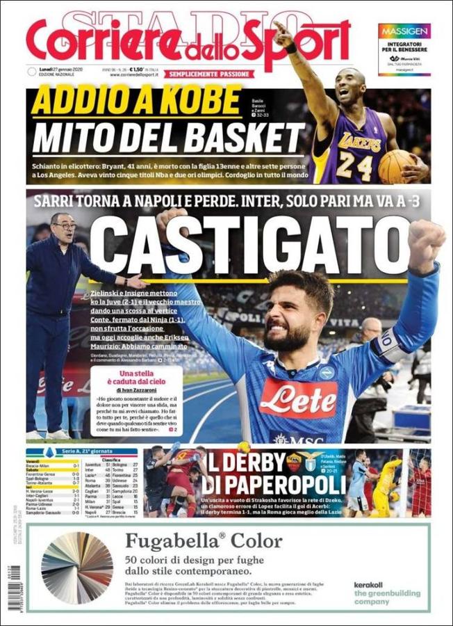 Revista de prensa: conmoción mundial por la muerte de Kobe Bryant