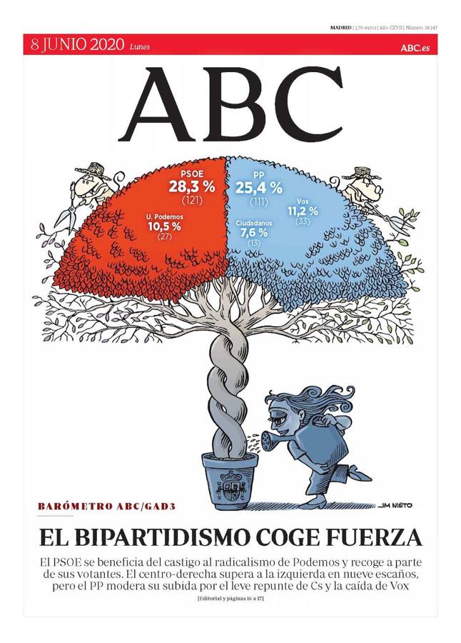 Premio en el apartado «Elecciones», dentro de la categoría «Páginas de información». 