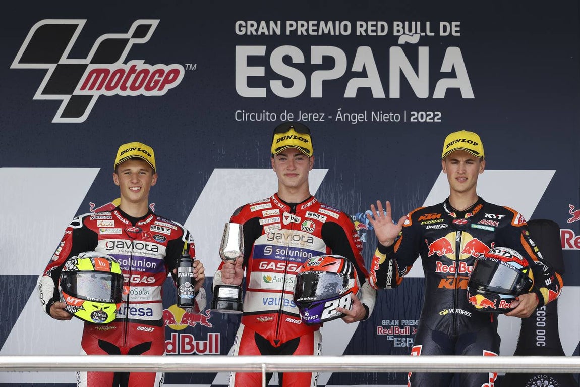 GALERÍA: La carrera de Moto 3 en el Circuito de Jerez