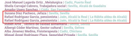 Susana Díaz, Pedro Sánchez y la duquesa de Alba, entre los mil firmantes que apoyan a Teresa Rodríguez