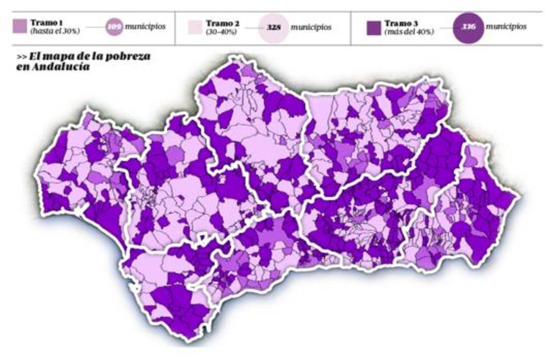 Cada color representa un tramo de población en riesgo de pobreza