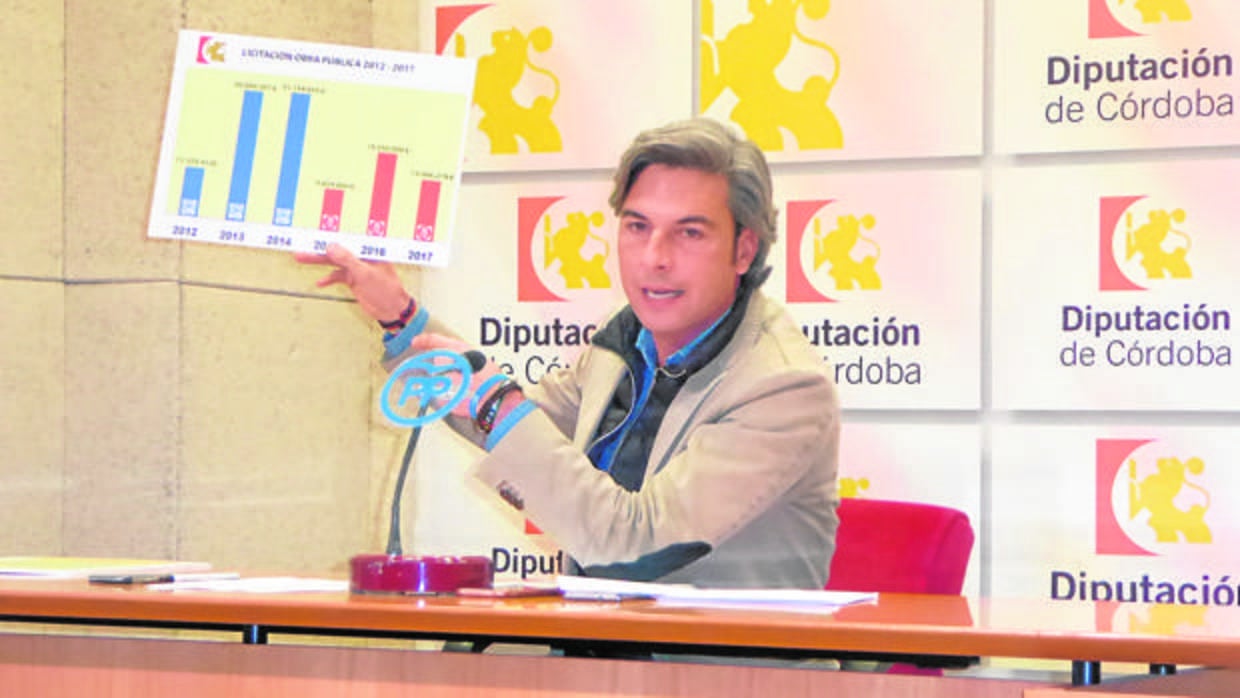 Andrés Lorite en una rueda de prensa de la Diputación