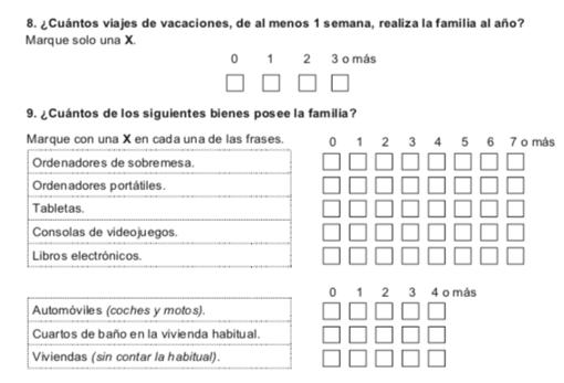Preguntas sobre el nivel económico de las familias incluidas en el cuestionario