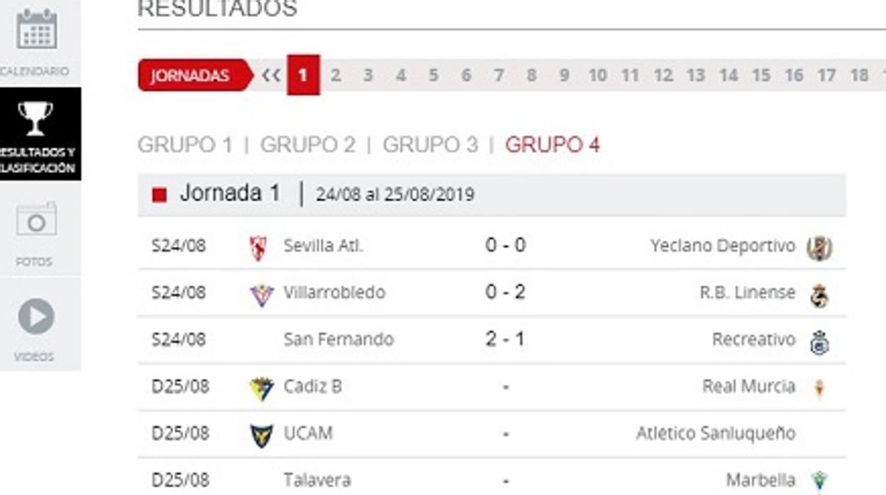 Tabla con los resultados de la jornada en Segunda