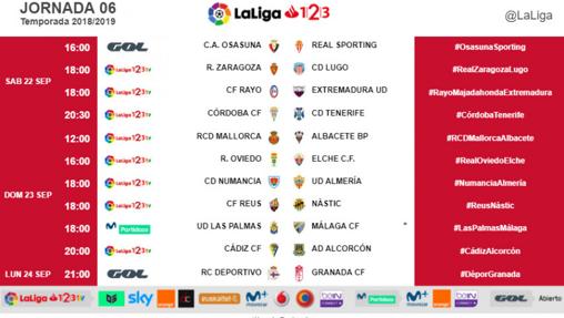 Tabla con los horarios oficiales de la jornada en Segunda