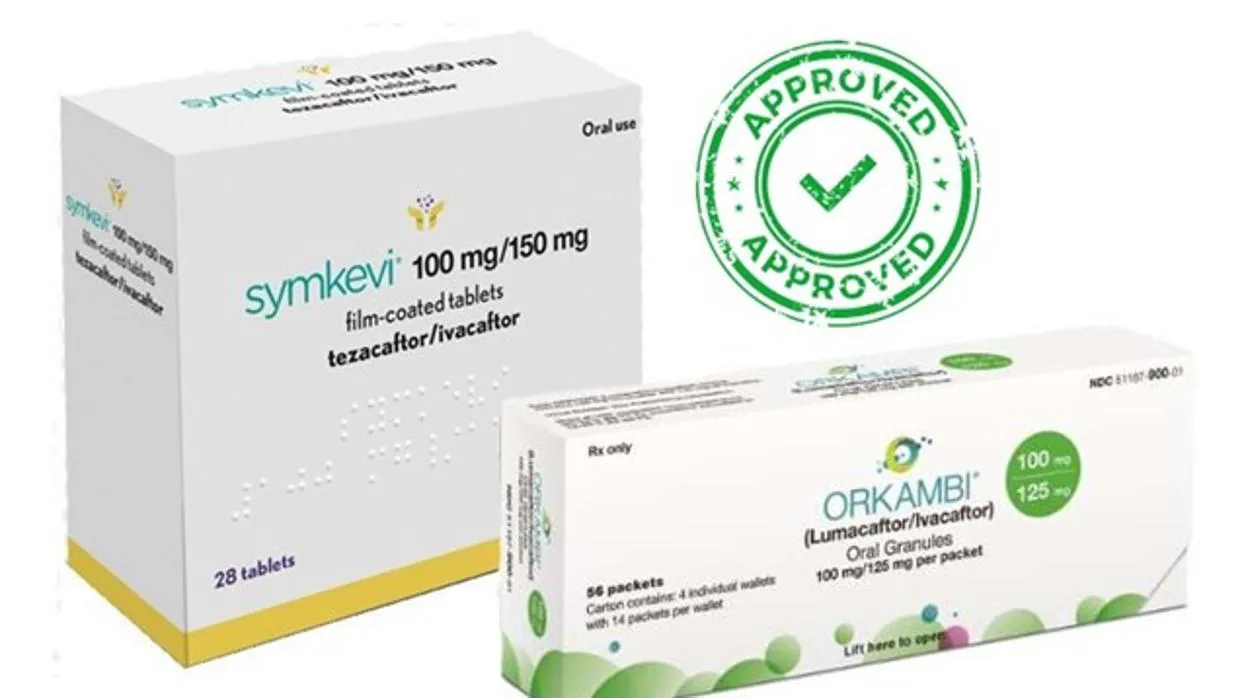 Symkevi y Orkambi, medicamentos fabricados por Vertex Pharmaceuticals