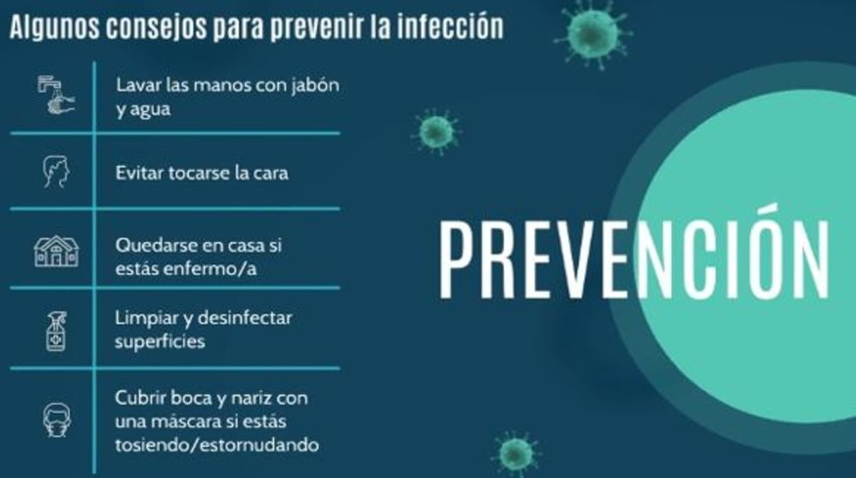 Algunos consejos para prevenir la infección