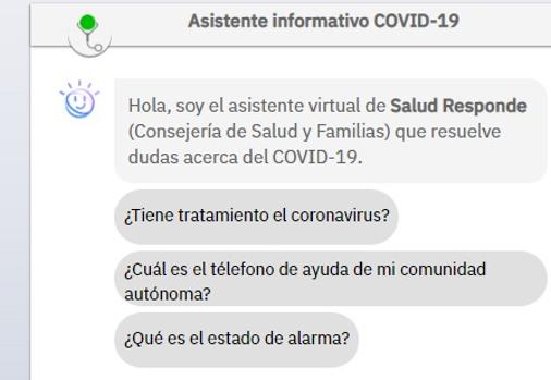 El mapa de los 13.946 casos positivos por coronavirus en Andalucía