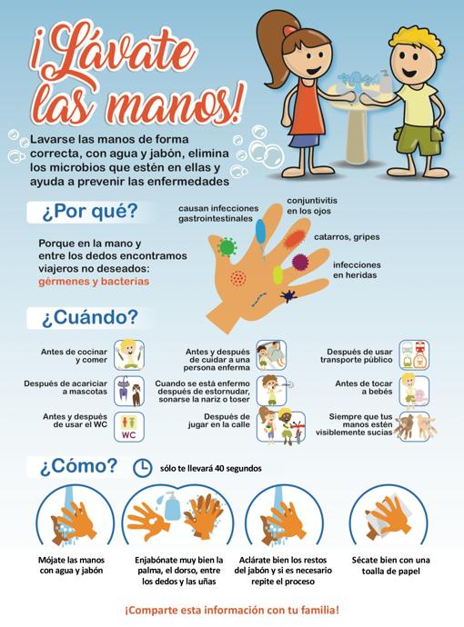 Cartel del Ministerio de Sanidad para el coronavirus