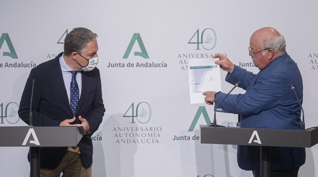 El consejero de Presidencia, Elías Bendodo, y el consejero de Salud y Familias, Jesús Aguirre (