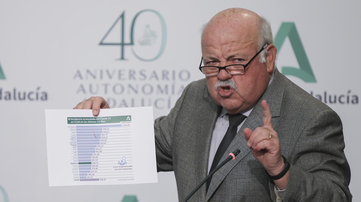 El consejero de Salud y Familias, Jesús Aguirre, durante su intervención en rueda de prensa posterior a la reunión del Consejo de Gobierno