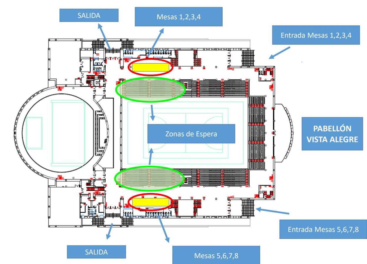 Plano del circuito de vacunación en Vista Alegre