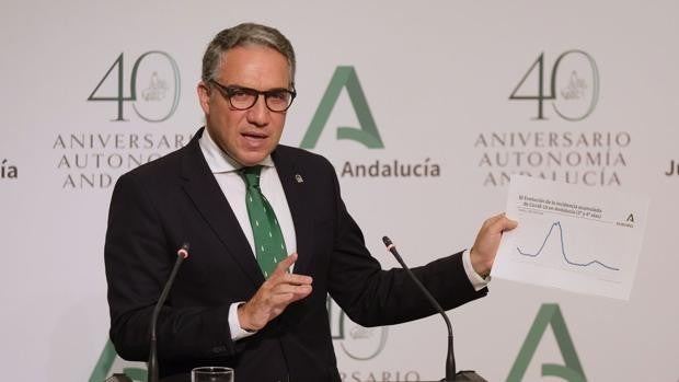 La Junta, «preocupada» por la evolución del Covid en Andalucía, ve el final de la pandemia «muy cerca»