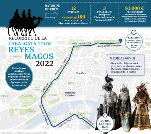 Todo lo que necesitas saber sobre la Cabalgata de Reyes de Córdoba 2022