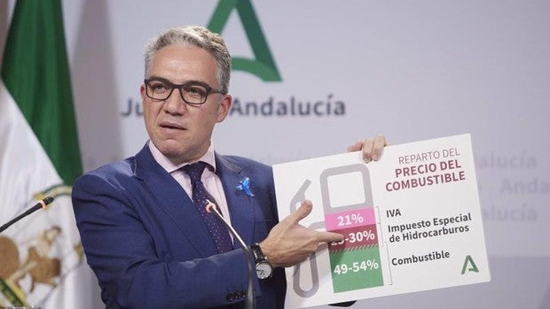 El Gobierno andaluz urge a Sánchez a bajar los impuestos de la luz, gas y combustibles