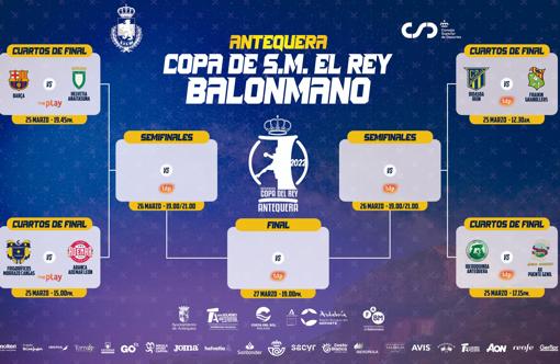 Infografía del cuadro de la fase final de la Copa del Rey de balonmano