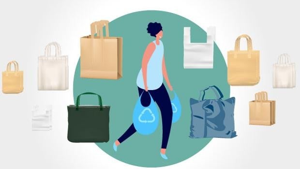 Chequeo a las bolsas de la compra: ¿cuál es la más 'verde'?