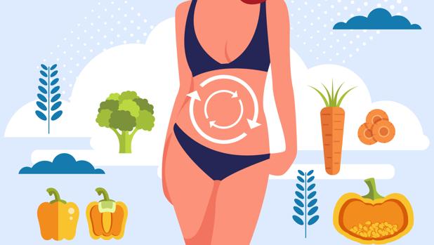 Qué es la grelina y por qué influye en si tenemos más o menos hambre