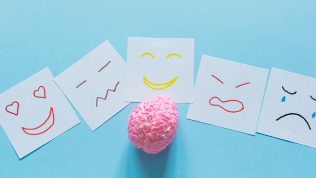 Test de inteligencia emocional: ¿eres capaz de entender y gestionar los sentimientos?