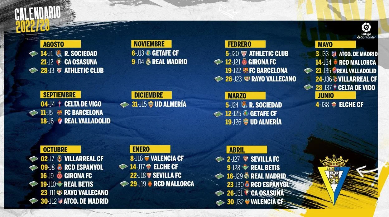 Calendario de la temporada del Cádiz CF
