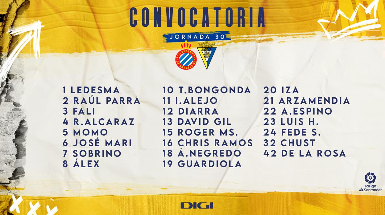 La lista del Cádiz para visitar al Espanyol