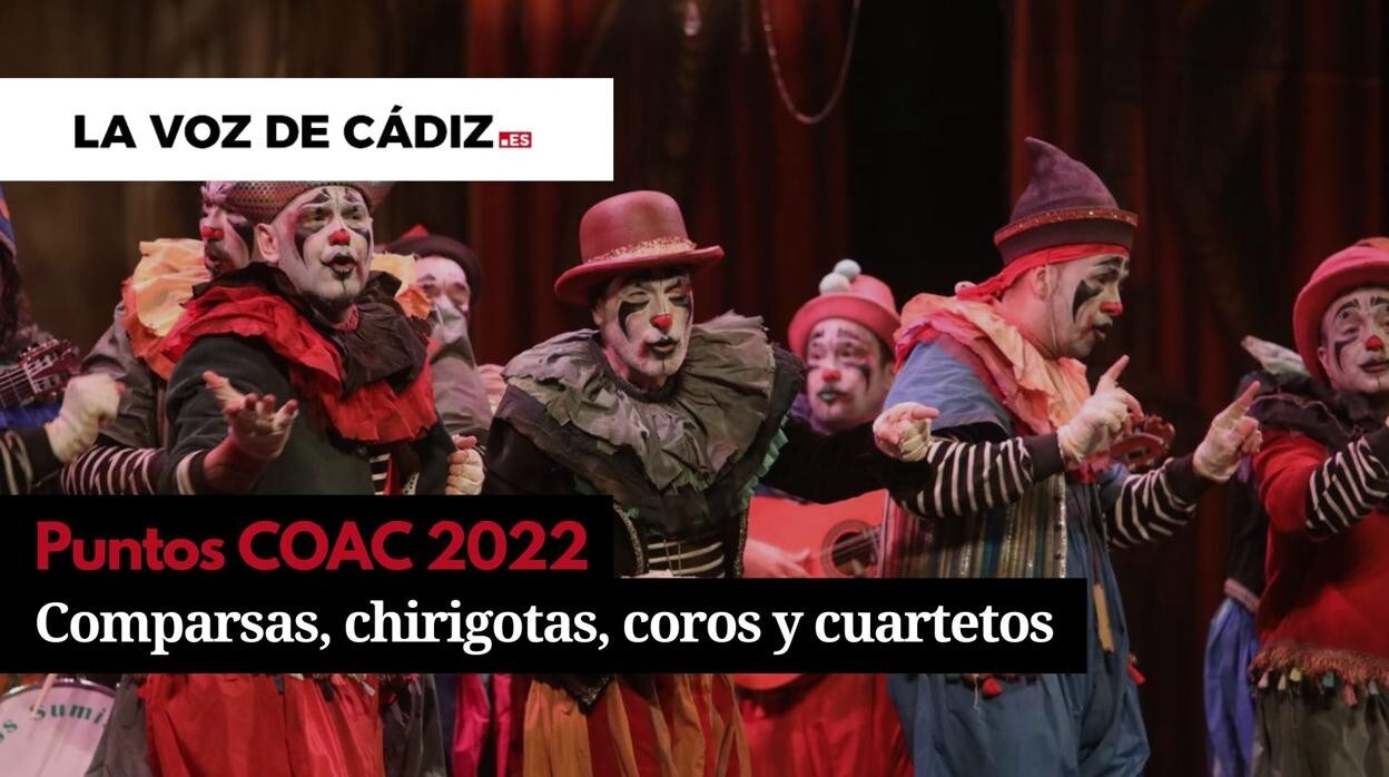 Los puntos del COAC 2022