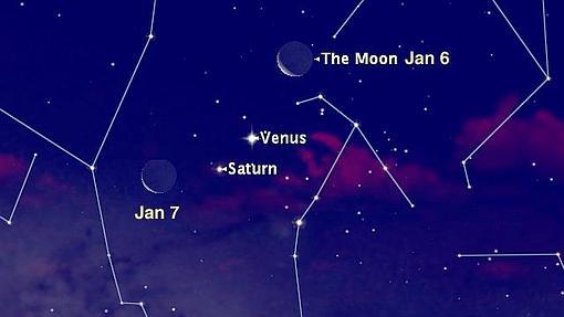 Saturno y Venus se ven muy juntos entre el 7 y el 9 de enero