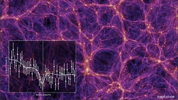 Una misteriosa emisión permite encontrar la materia perdida en el Universo