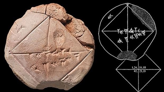 La tableta, el trabajo de un estudiante de la antigua Babilonia