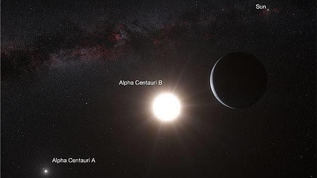 Un disparo interestelar para llegar a Alfa Centauri