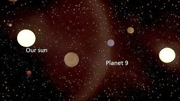 El Planeta 9 puede ser un exoplaneta