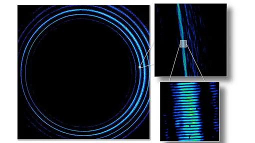 Imagen de los complejos pulsos de luz enviados, formados por fotones de elevados números cuánticos