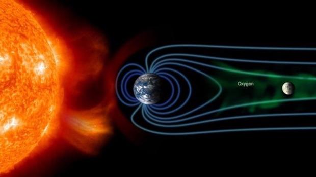 Durante cinco días al mes, el viento solar empuja oxígeno terrestre hasta la Luna