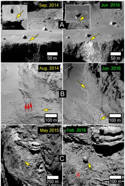 Cambios observados en el cometa antes y después del perihelio. A: derrumbamiento de una colina; B: extensión de una fractura existente y aparición de nuevas grietas; C: movimiento de una masa rocosa de unos treinta metros de lado 140 metros