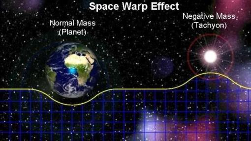 Representación del concepto de masa negativa, en la ciencia ficción