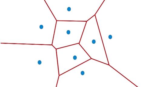 El diagrama de Voronoi, la forma matemática de dividir el mundo