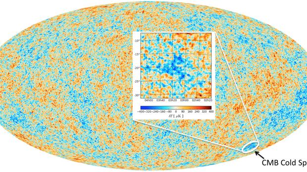 El mapa del fondo cósmico de microondas (CMB), producido por el satélite Planck. El rojo representa las regiones más cálidas, y las azules las más frías. La Mancha Fría se muestra en la inserción