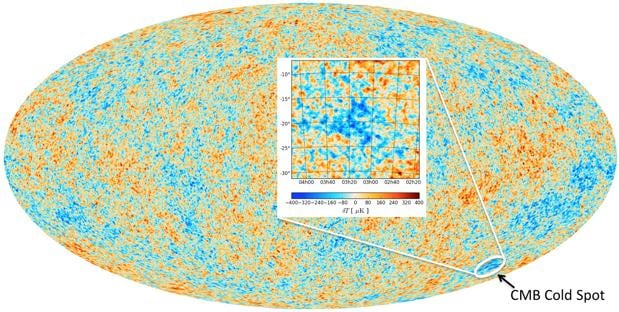 El mapa del fondo cósmico de microondas (CMB), producido por el satélite Planck. El rojo representa las regiones más cálidas, y las azules las más frías. La Mancha Fría se muestra en la inserción