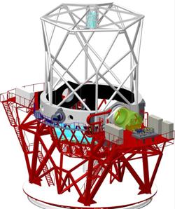 Posición que ocupa MEGARA en el montaje del GTC