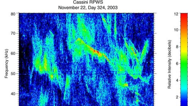 Los escalofriantes sonidos del espacio captados por la NASA