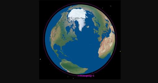 Orbita de Tiangong-1 del 31 de octubre